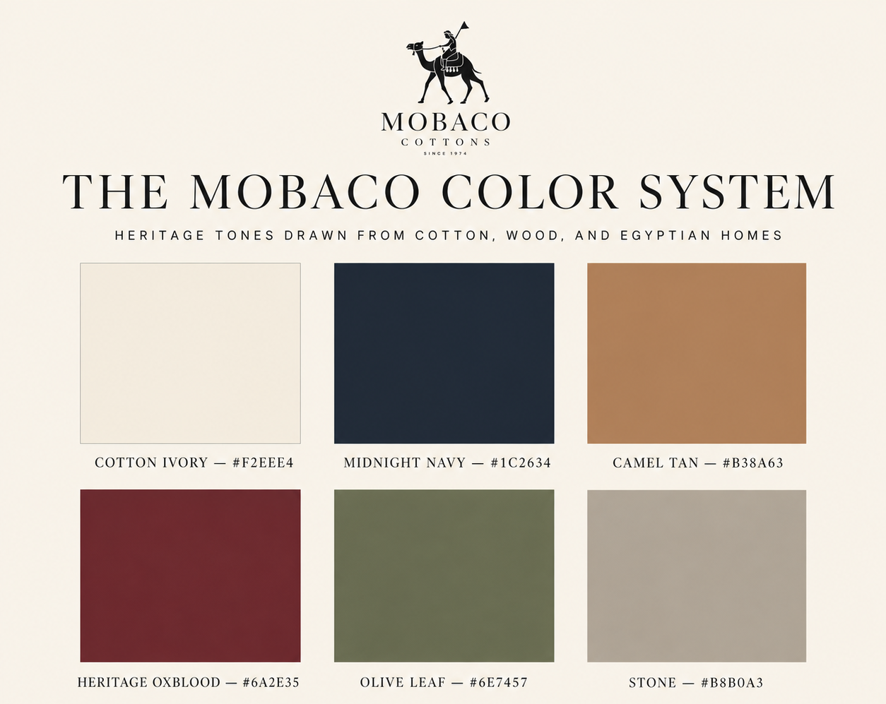 The MOBACO colour system — heritage tones drawn from cotton, wood, and Egyptian homes