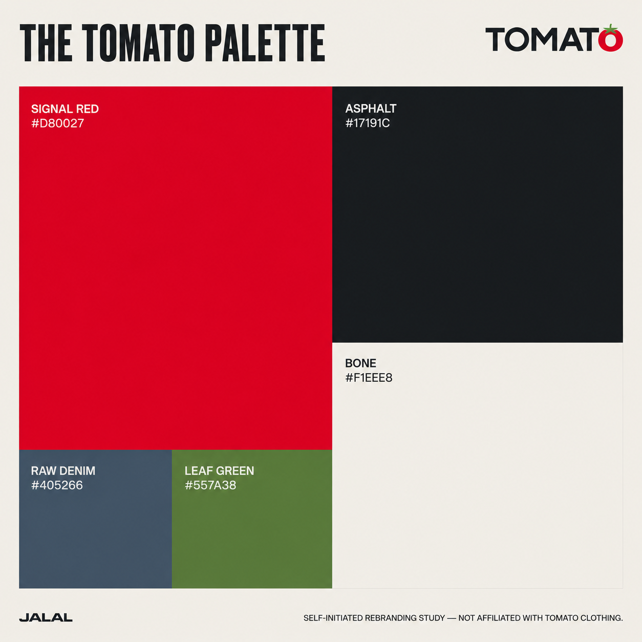 The Tomato Clothing concept colour palette — Signal Red, Asphalt, Bone, Raw Denim, and Leaf Green